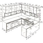 estimasi harga kitchen set